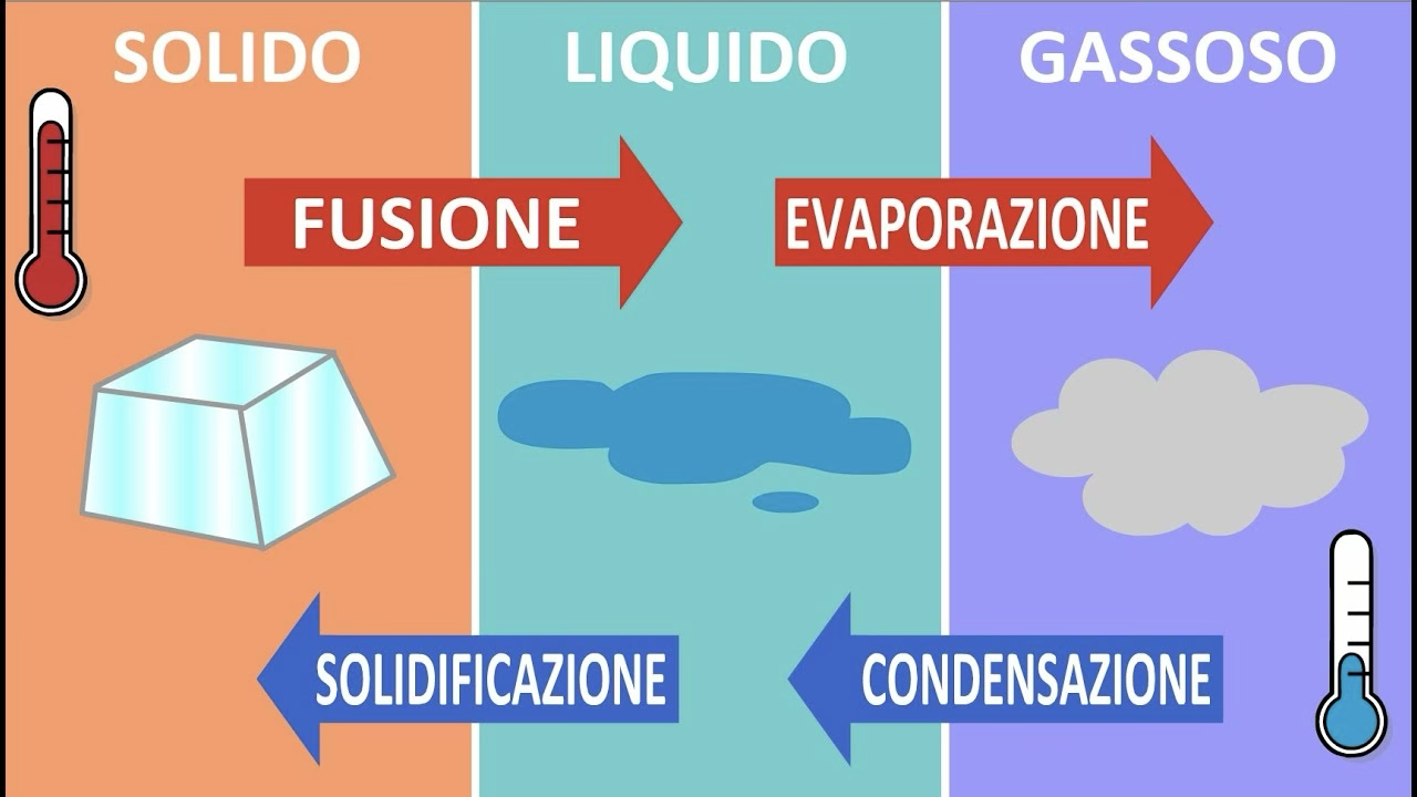 acqua2