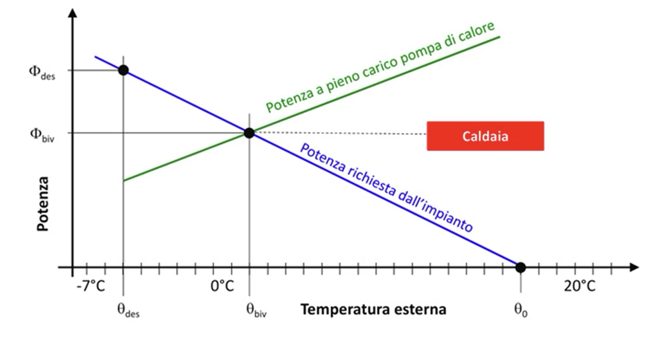 pianocartesiano5